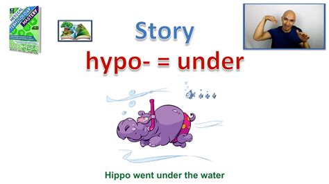 hipo meaning tagalog|Root: Hipo .